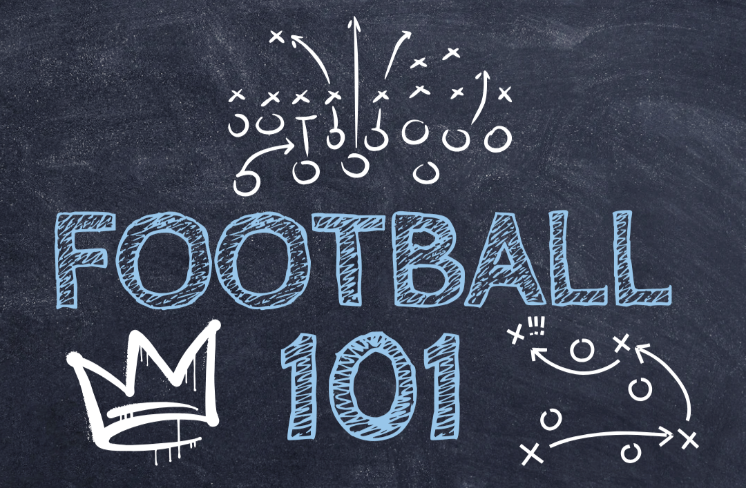 Football 101 - Basics of the Wide Splits Offense